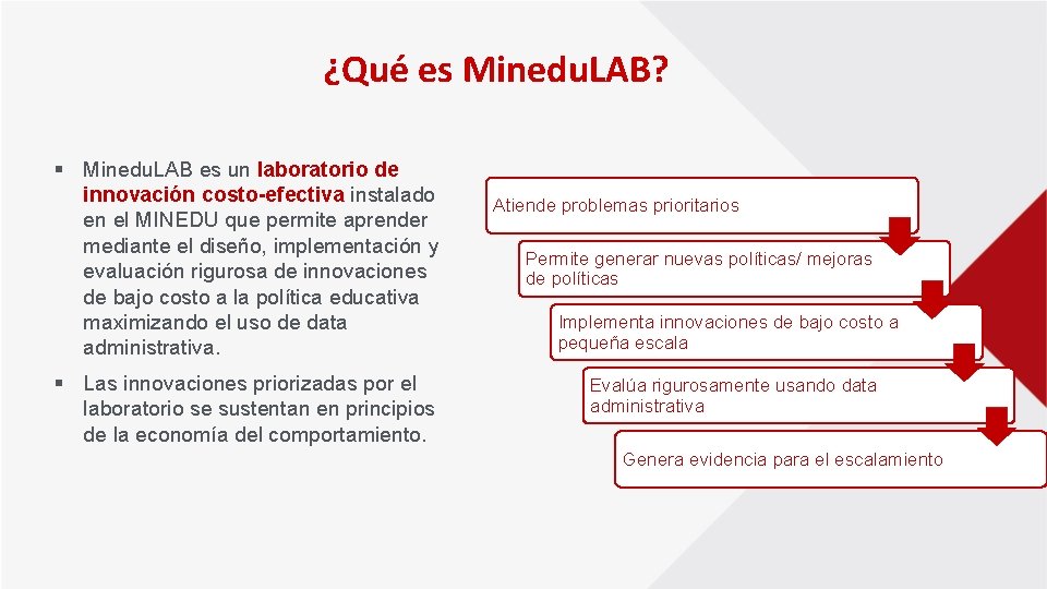 ¿Qué es Minedu. LAB? § Minedu. LAB es un laboratorio de innovación costo-efectiva instalado