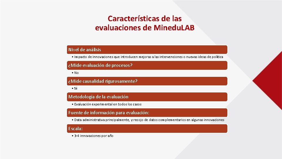 Características de las evaluaciones de Minedu. LAB Nivel de análisis • Impacto de innovaciones