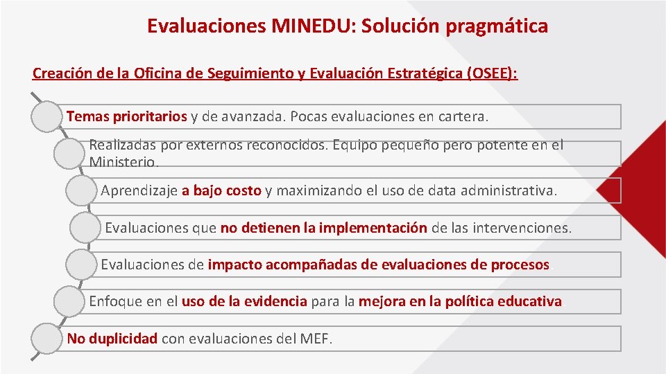 Evaluaciones MINEDU: Solución pragmática Creación de la Oficina de Seguimiento y Evaluación Estratégica (OSEE):