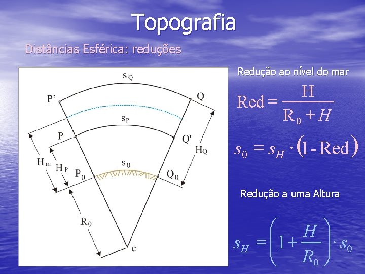 Topografia Distâncias Esférica: reduções Redução ao nível do mar H Red = R 0