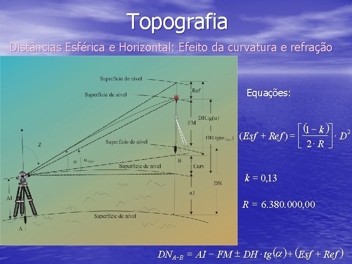 Topografia Distâncias Esférica e Horizontal: Efeito da curvatura e refração Equações: é (1 -