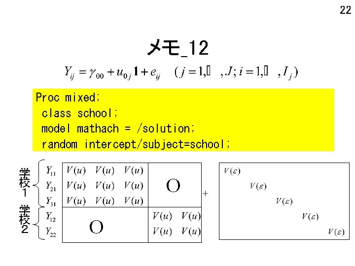 22 メモ_12 Proc mixed; class school; model mathach = /solution; random intercept/subject=school; 学 校