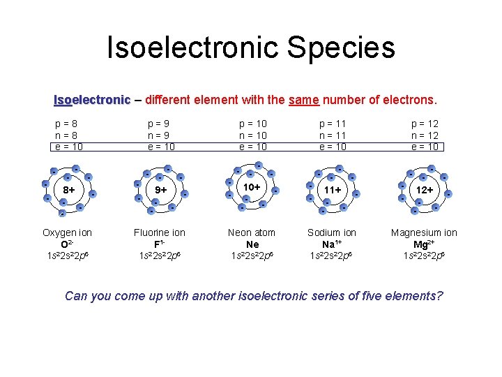 Isoelectronic Species Isoelectronic – different element with the same number of electrons. p=8 n=8