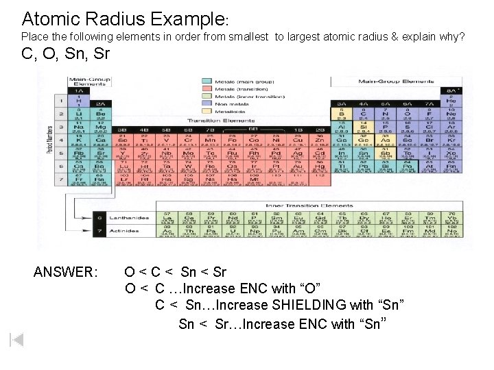 Atomic Radius Example: Place the following elements in order from smallest to largest atomic