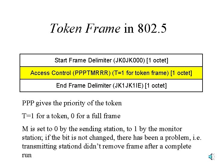 Token Frame in 802. 5 Start Frame Delimiter (JK 000) [1 octet] Access Control