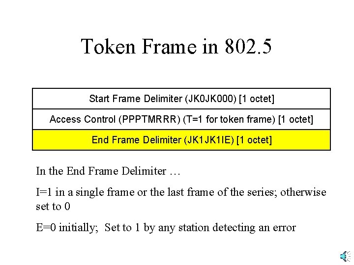 Token Frame in 802. 5 Start Frame Delimiter (JK 000) [1 octet] Access Control