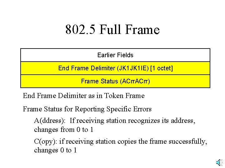 802. 5 Full Frame Earlier Fields End Frame Delimiter (JK 1 IE) [1 octet]