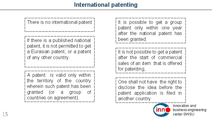 International patenting There is no international patent If there is a published national patent,