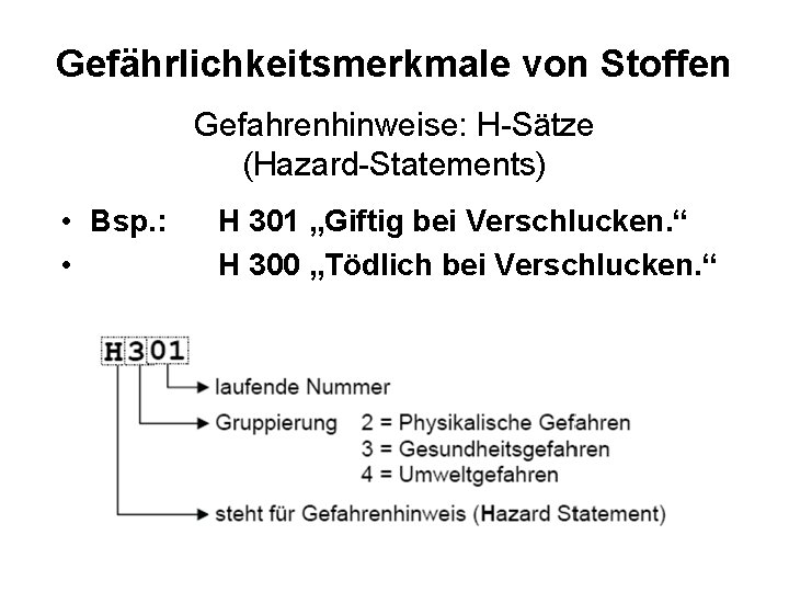 Gefährlichkeitsmerkmale von Stoffen Gefahrenhinweise: H-Sätze (Hazard-Statements) • Bsp. : • H 301 „Giftig bei