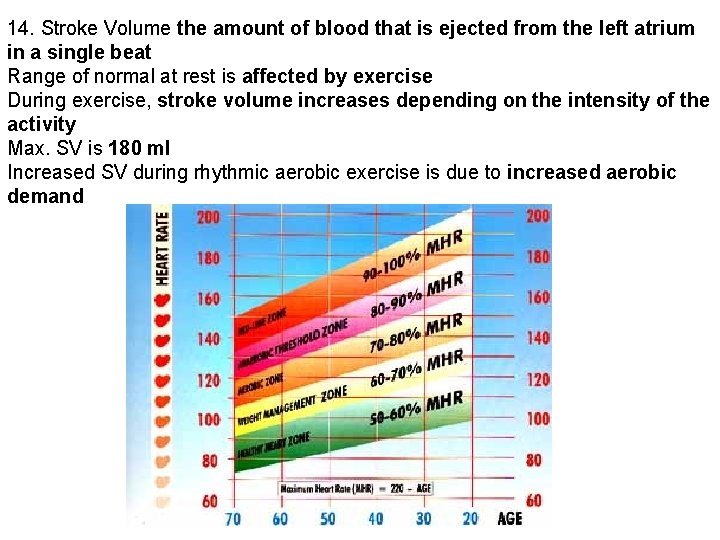 14. Stroke Volume the amount of blood that is ejected from the left atrium