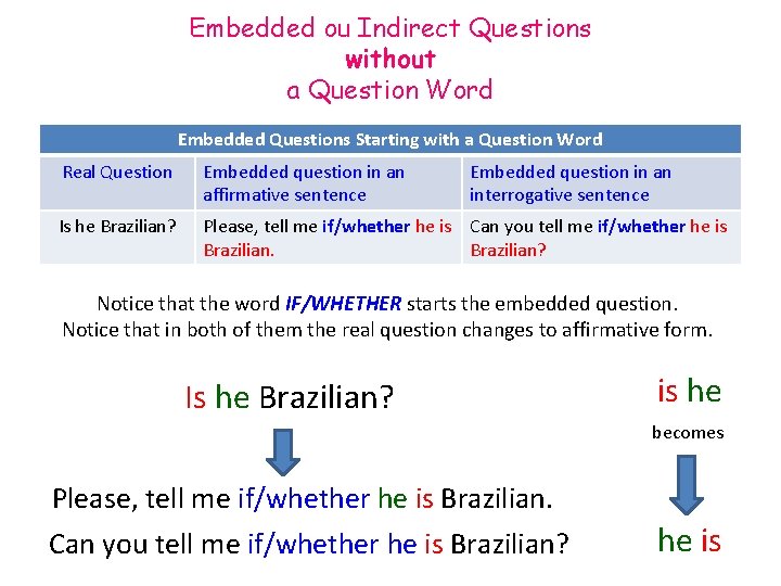 Embedded ou Indirect Questions without a Question Word Embedded Questions Starting with a Question