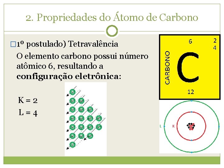 2. Propriedades do Átomo de Carbono � 1º postulado) Tetravalência O elemento carbono possui