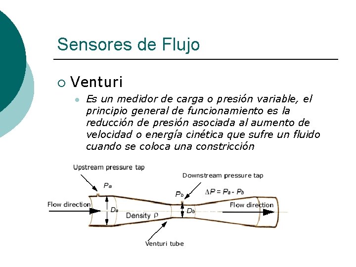 Sensores de Flujo ¡ Venturi l Es un medidor de carga o presión variable,