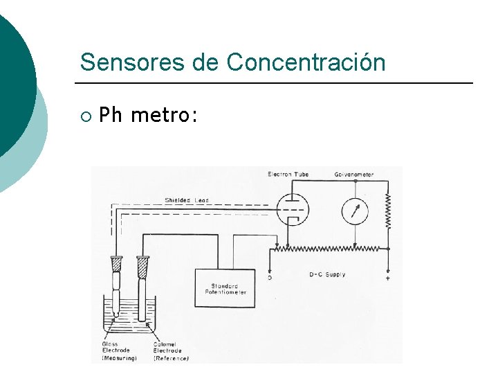 Sensores de Concentración ¡ Ph metro: 