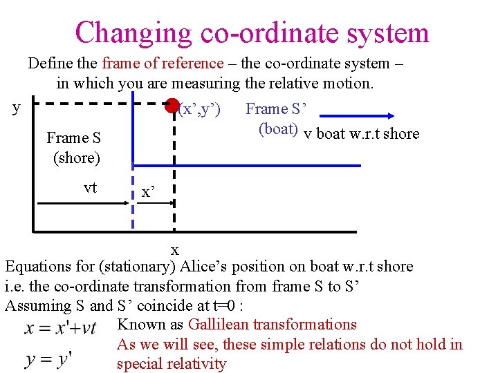 Changing co-ordinate system Define the frame of reference – the co-ordinate system – in