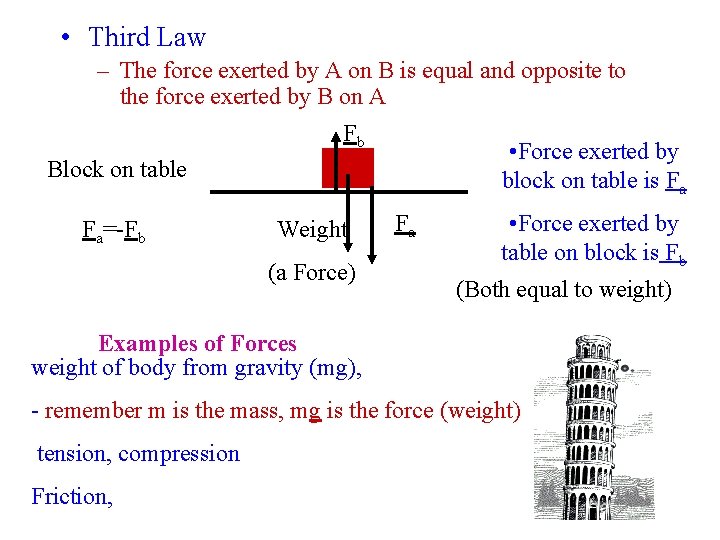  • Third Law – The force exerted by A on B is equal