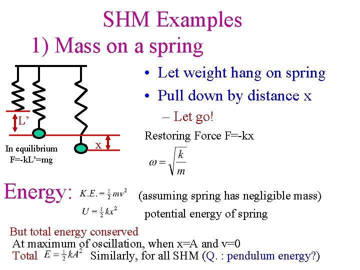 SHM Examples 1) Mass on a spring • Let weight hang on spring •