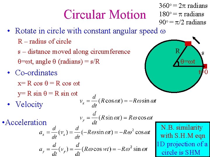 Circular Motion 360 o = 2 radians 180 o = radians 90 o =