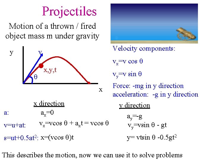 Projectiles Motion of a thrown / fired object mass m under gravity y Velocity