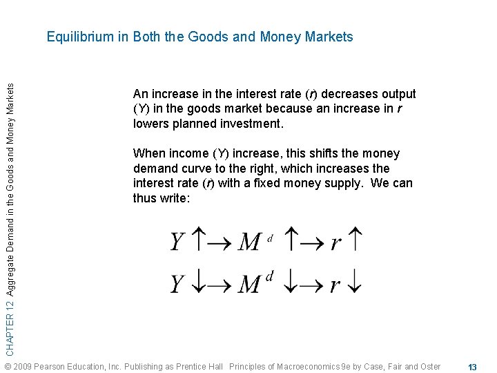 CHAPTER 12 Aggregate Demand in the Goods and Money Markets Equilibrium in Both the