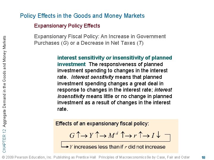 Policy Effects in the Goods and Money Markets CHAPTER 12 Aggregate Demand in the