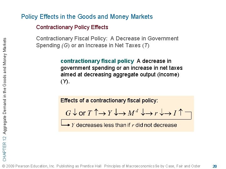 Policy Effects in the Goods and Money Markets CHAPTER 12 Aggregate Demand in the