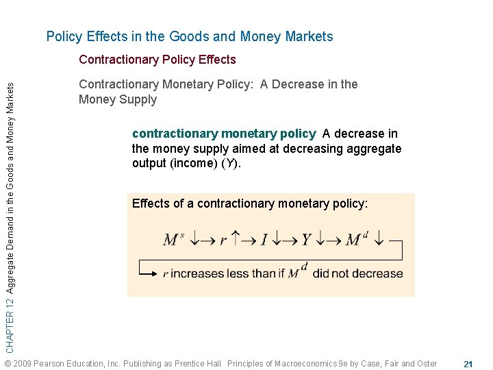 Policy Effects in the Goods and Money Markets CHAPTER 12 Aggregate Demand in the