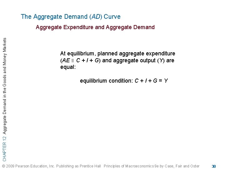 The Aggregate Demand (AD) Curve CHAPTER 12 Aggregate Demand in the Goods and Money