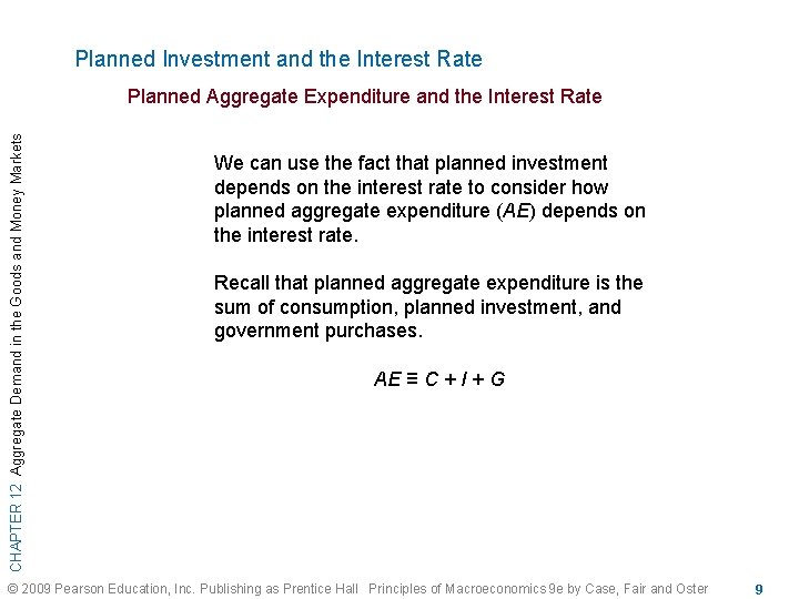 Planned Investment and the Interest Rate CHAPTER 12 Aggregate Demand in the Goods and