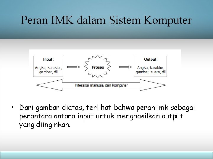 Peran IMK dalam Sistem Komputer • Dari gambar diatas, terlihat bahwa peran imk sebagai