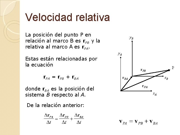 Velocidad relativa La posición del punto P en relación al marco B es r.