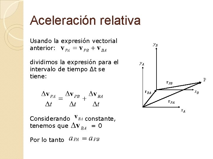 Aceleración relativa Usando la expresión vectorial anterior: dividimos la expresión para el intervalo de