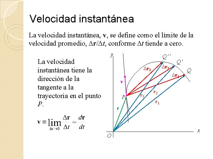 Velocidad instantánea La velocidad instantánea, v, se define como el límite de la velocidad