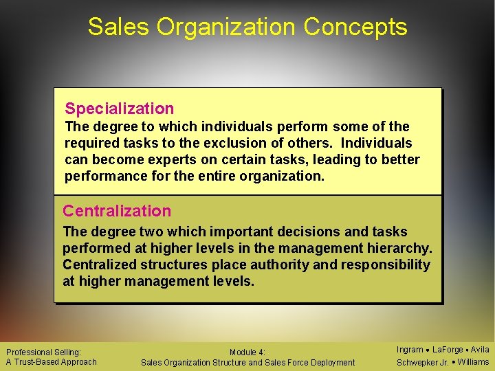 Sales Organization Concepts Specialization The degree to which individuals perform some of the required