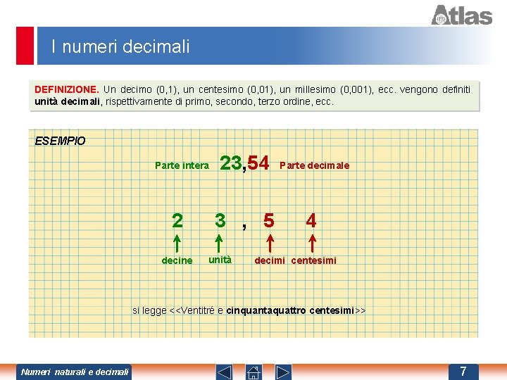 I numeri decimali DEFINIZIONE. Un decimo (0, 1), un centesimo (0, 01), un millesimo