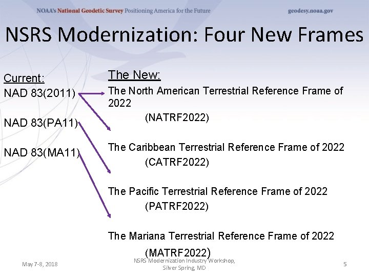 NSRS Modernization: Four New Frames Current: NAD 83(2011) NAD 83(PA 11) NAD 83(MA 11)