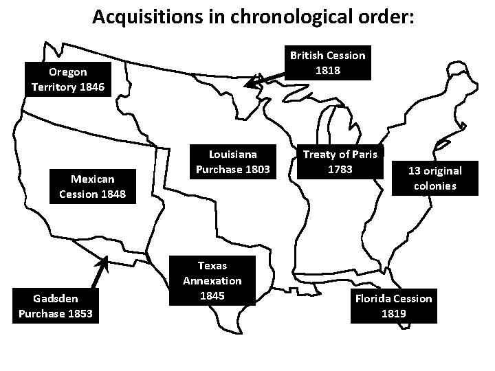 Acquisitions in chronological order: British Cession 1818 Oregon Territory 1846 Mexican Cession 1848 Gadsden