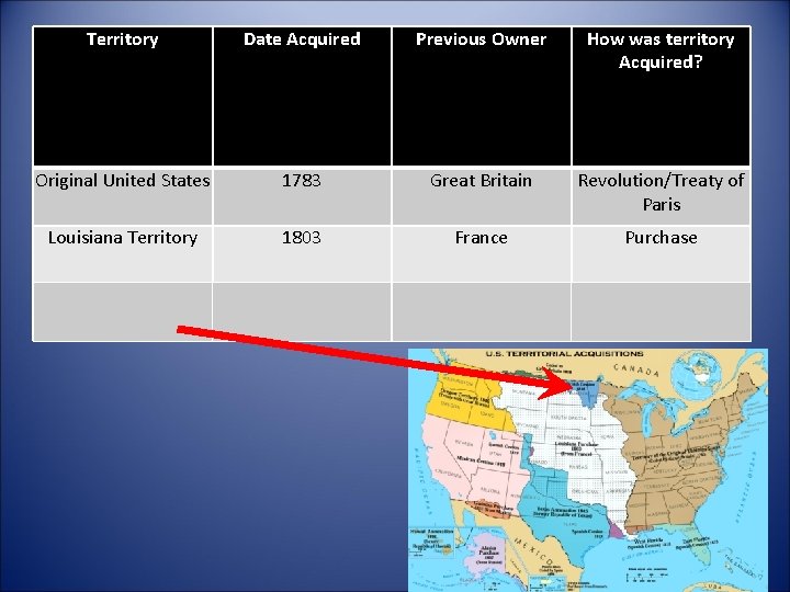 Territory Date Acquired Previous Owner How was territory Acquired? Original United States 1783 Great