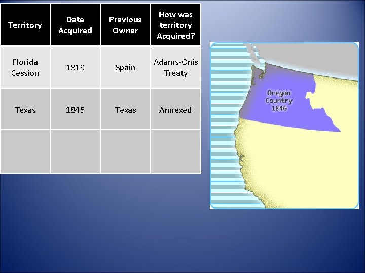 Territory Date Acquired Previous Owner How was territory Acquired? Florida Cession 1819 Spain Adams-Onis