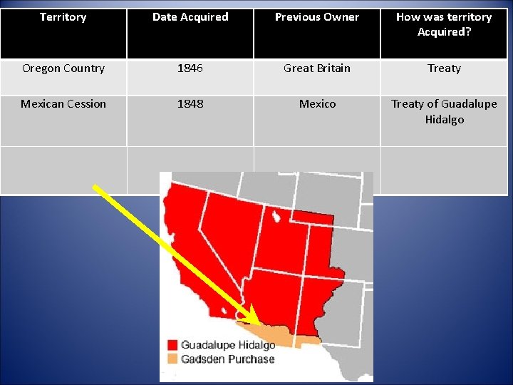 Territory Date Acquired Previous Owner How was territory Acquired? Oregon Country 1846 Great Britain