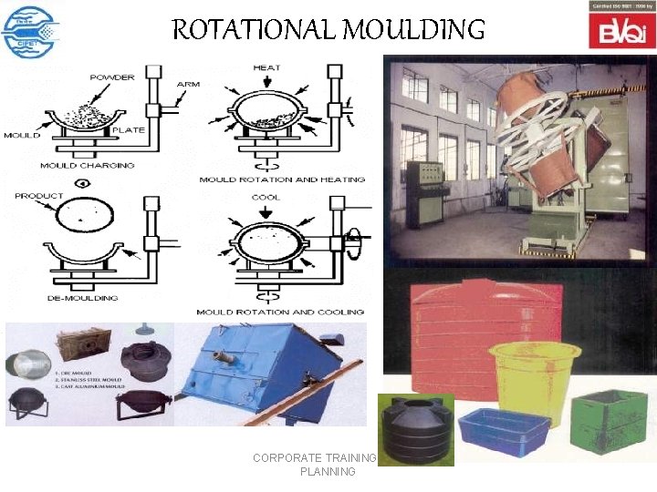 ROTATIONAL MOULDING CORPORATE TRAINING AND PLANNING 
