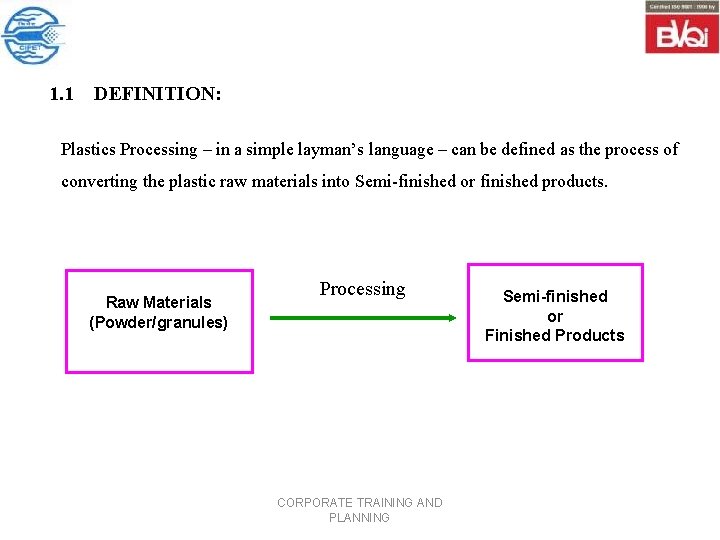 1. 1 DEFINITION: Plastics Processing – in a simple layman’s language – can be