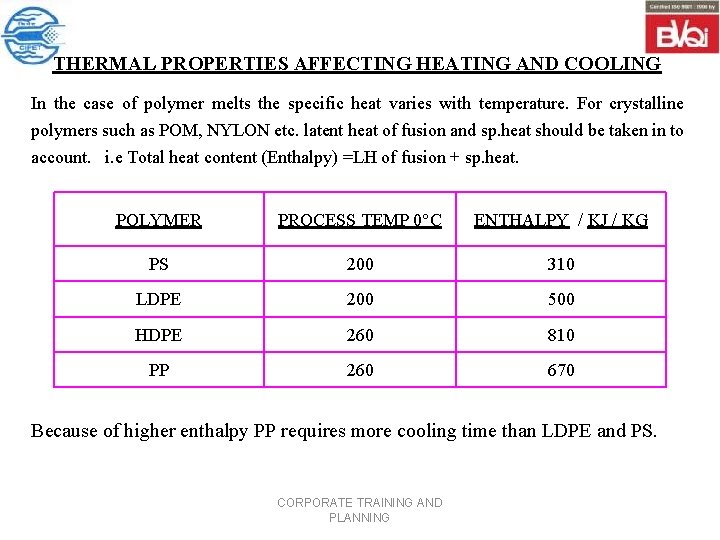 THERMAL PROPERTIES AFFECTING HEATING AND COOLING In the case of polymer melts the specific