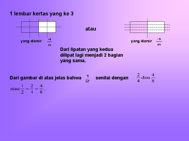 1 lembar kertas yang ke 3 atau yang diarsir Dari lipatan yang kedua dilipat