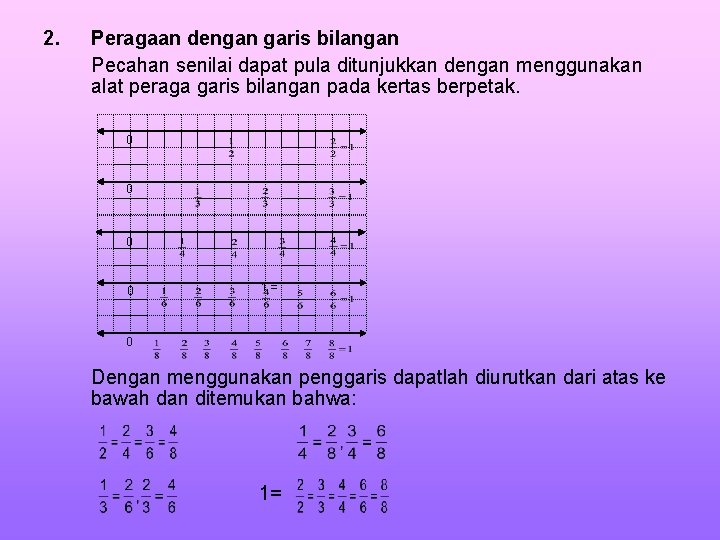 2. Peragaan dengan garis bilangan Pecahan senilai dapat pula ditunjukkan dengan menggunakan alat peraga