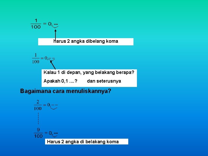 -harus 2 angka dibelang koma Kalau 1 di depan, yang belakang berapa? Apakah 0,