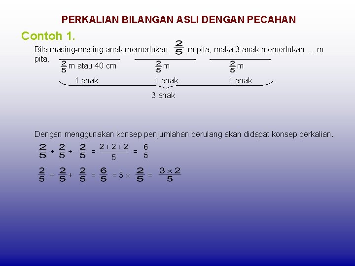 PERKALIAN BILANGAN ASLI DENGAN PECAHAN Contoh 1. Bila masing-masing anak memerlukan pita. m atau