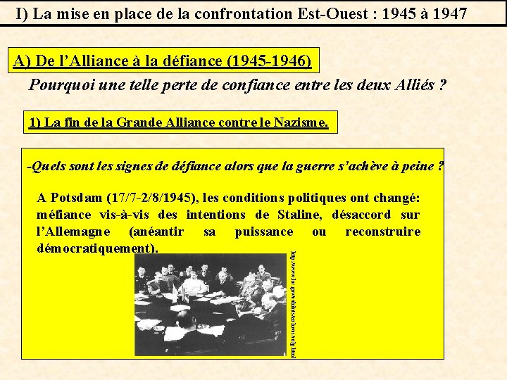 I) La mise en place de la confrontation Est-Ouest : 1945 à 1947 A)