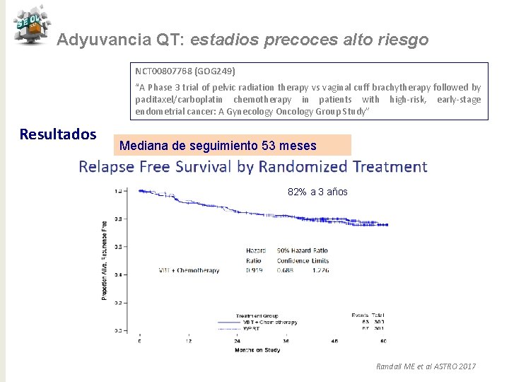 Adyuvancia QT: estadios precoces alto riesgo NCT 00807768 (GOG 249) “A Phase 3 trial