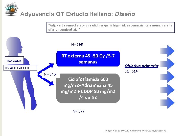 Adyuvancia QT Estudio Italiano: Diseño “Adjuvant chemotherapy vs radiotherapy in high-risk endometrial carcinoma: results